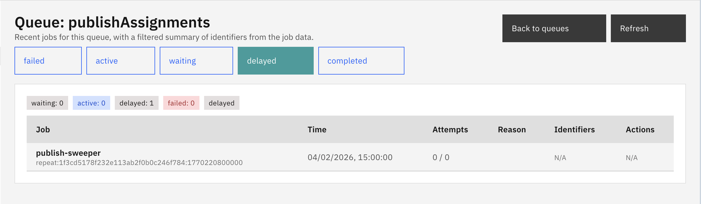 Queue detail view showing Failed tab with Retry and Remove buttons